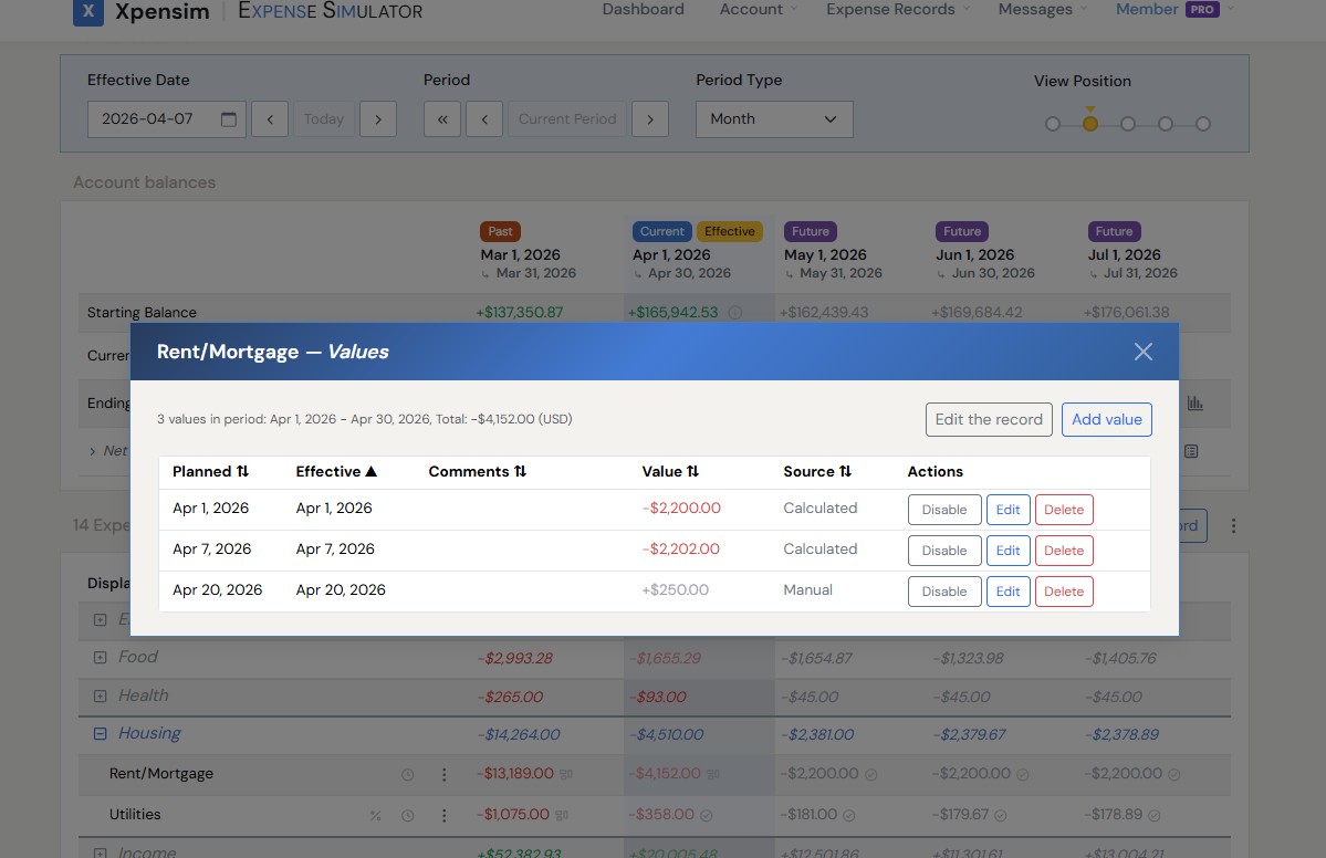 Values view with ability to add and track actual amounts